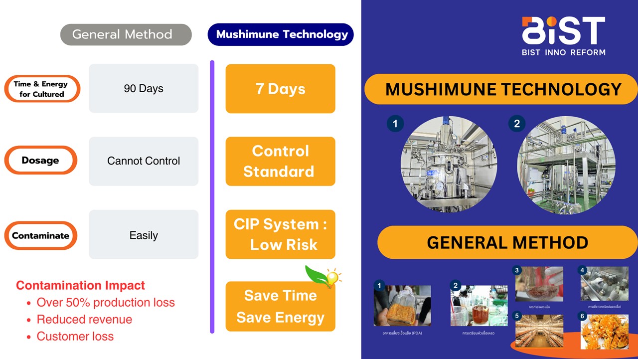 slide5